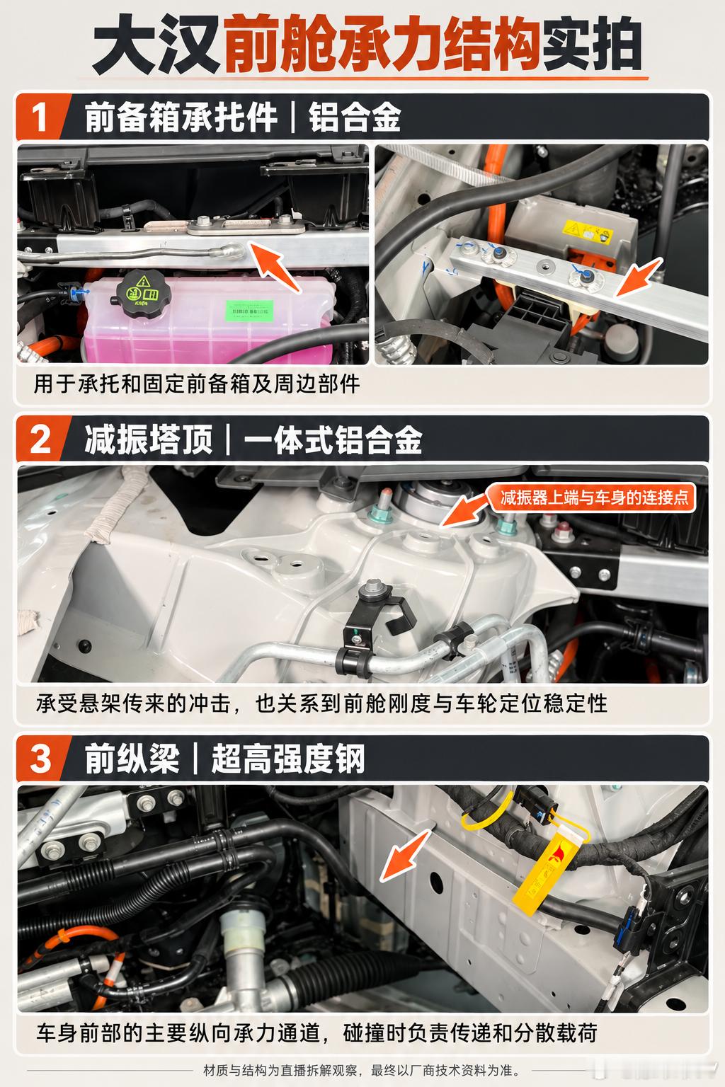 直播拆比亚迪大汉，让平时只看座舱、智能、外形的我，看到了完全另一面的用料。最让我