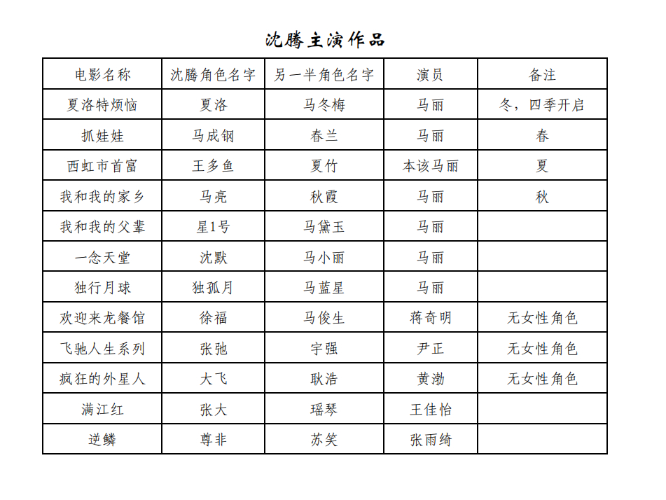 哥哥确实有些纯爱主意在的🥲 ​​​