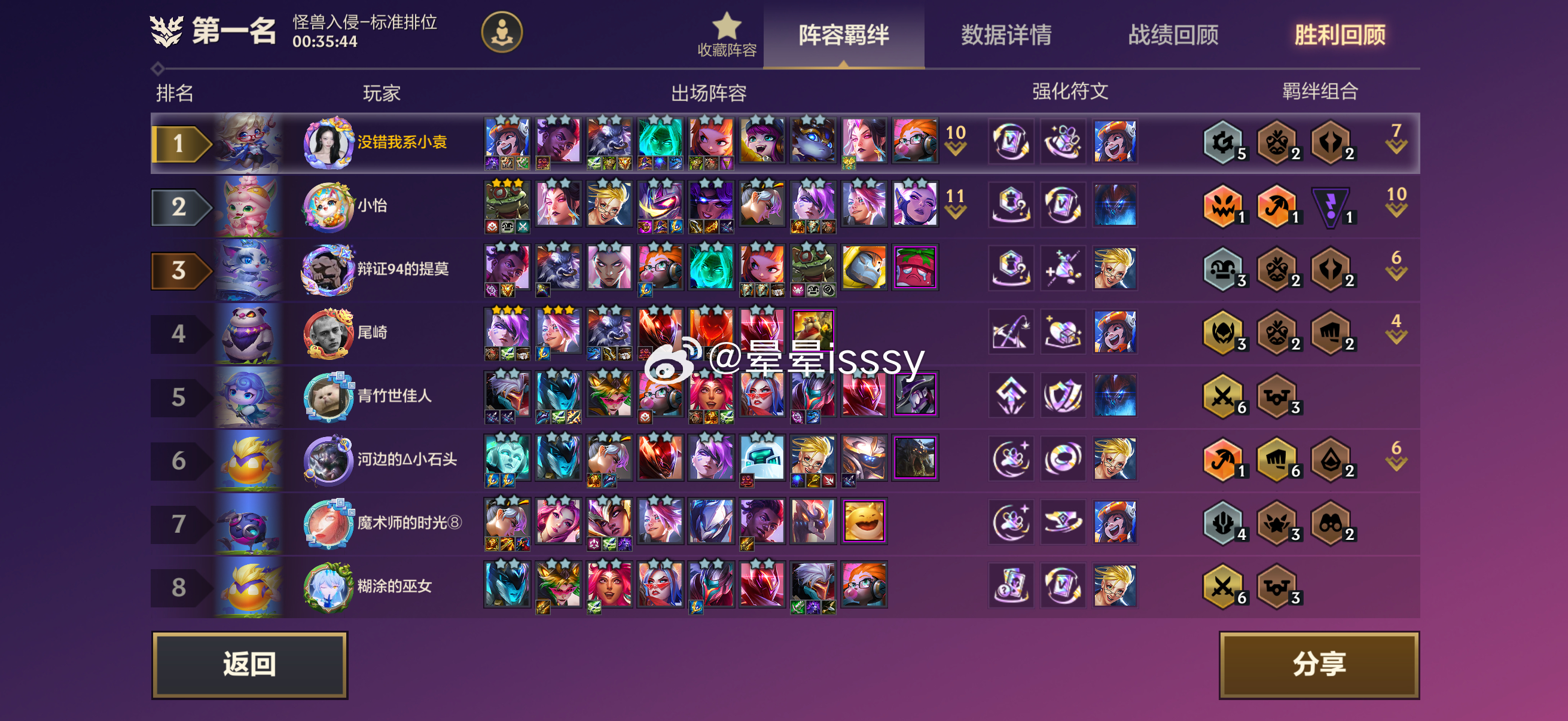 我爱努努 不愧是我最爱的白月光赛季