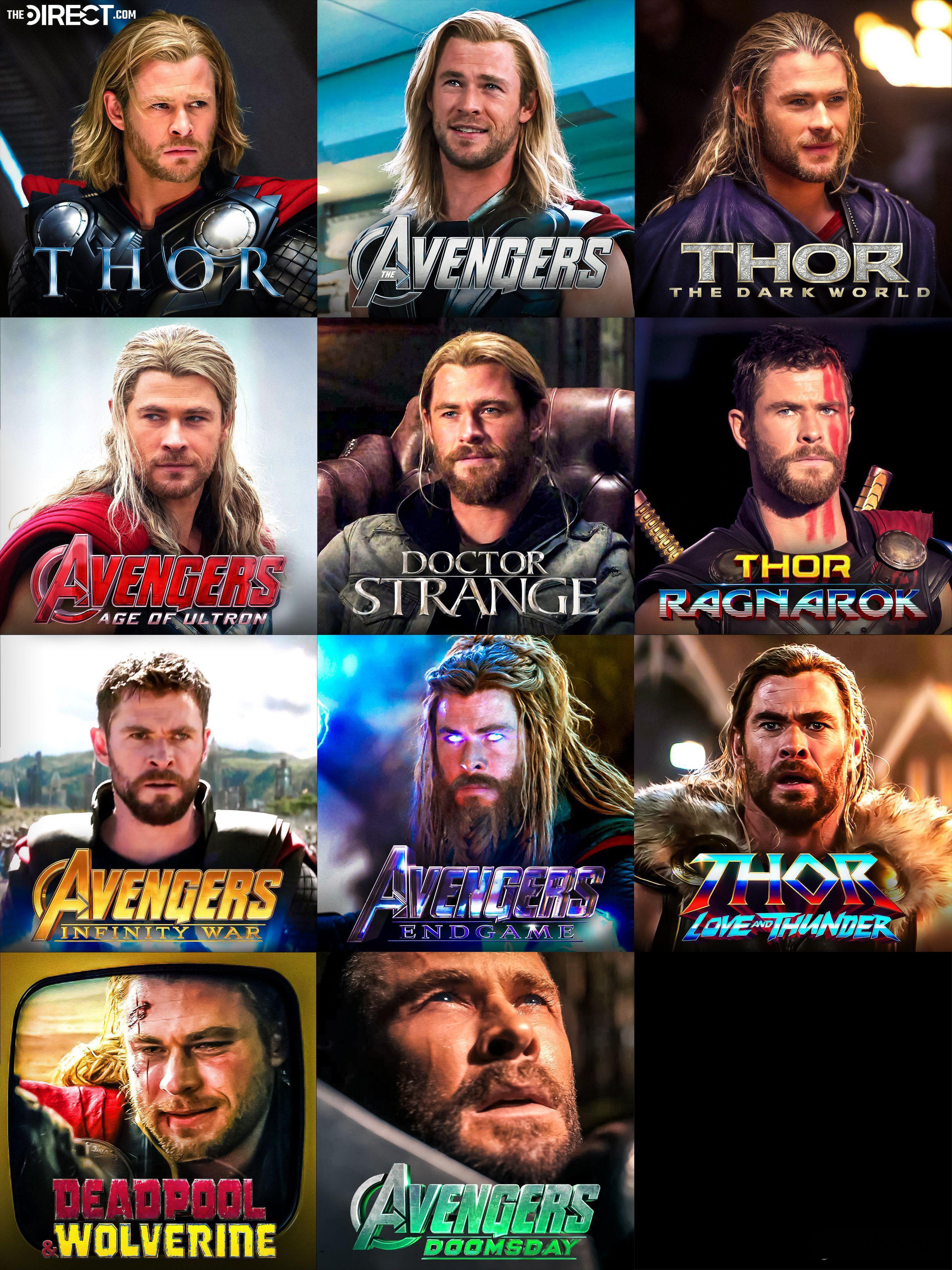 复仇者联盟5《复仇者联盟5：毁灭之日》将是锤哥Chris Hemsworth参演