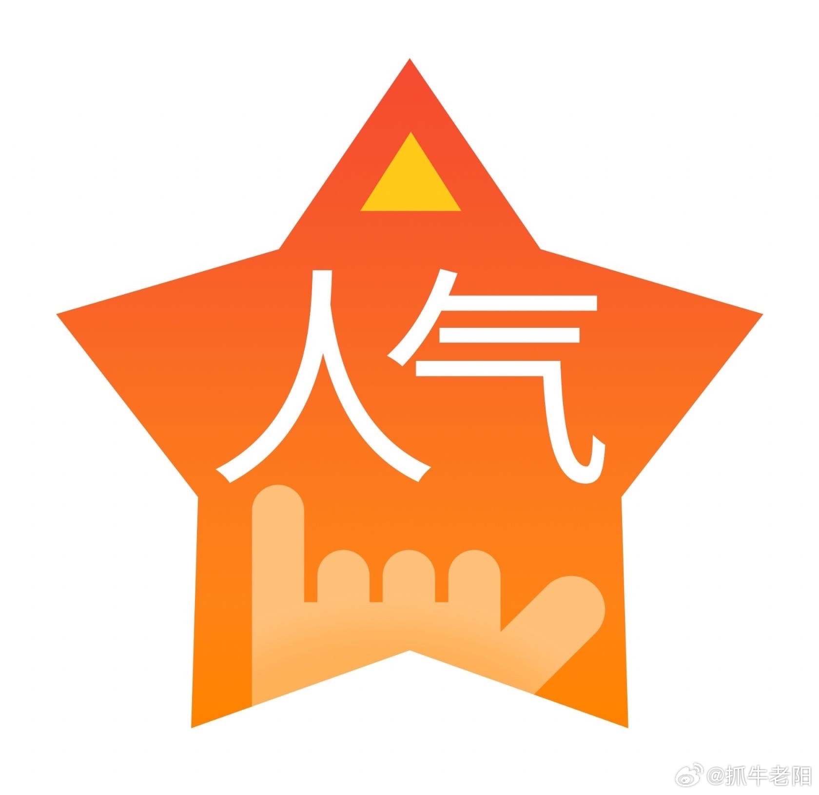 5月26日 周二 市场热门人气个股复盘结合今日盘面走势、量能变化与资金情绪，整理