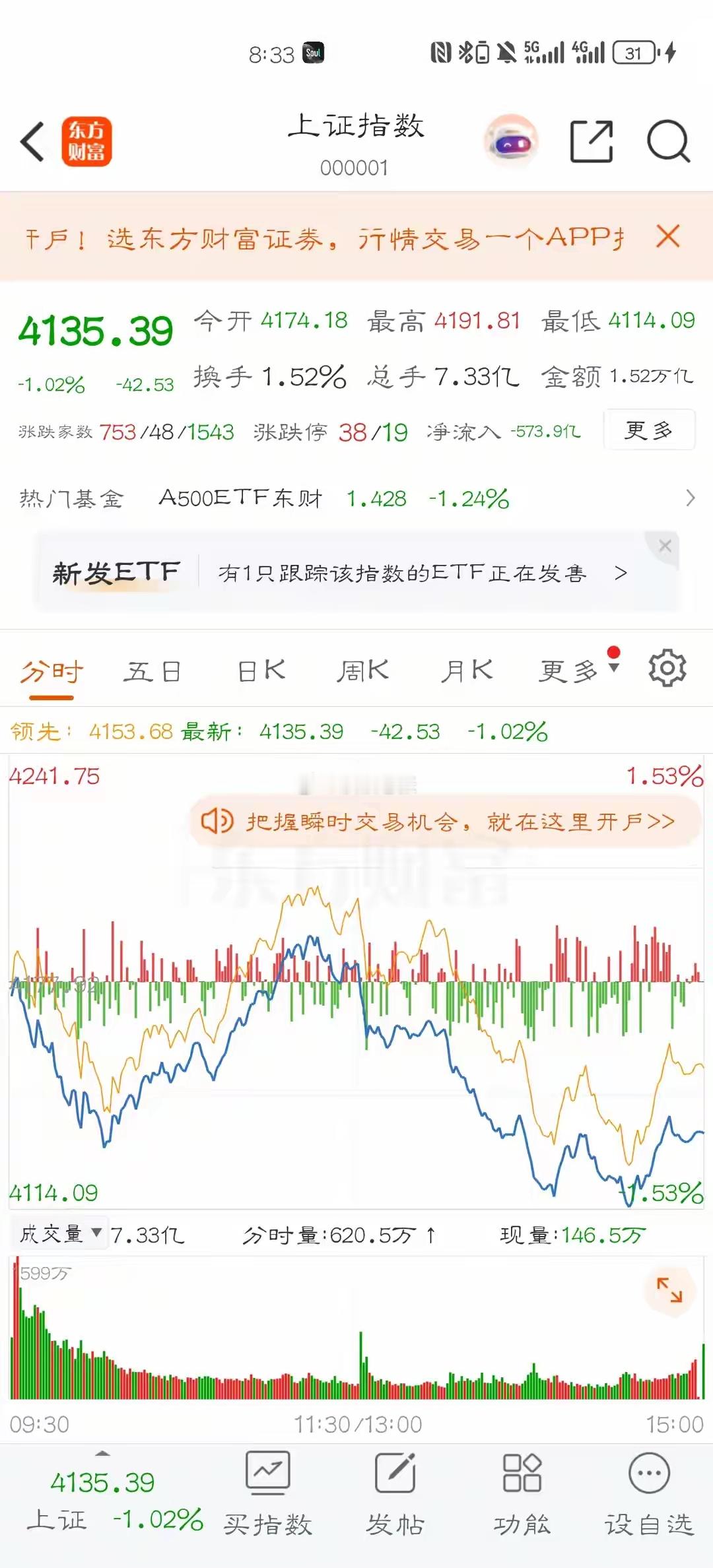 2026年5月18日—5月22日（下周）A股走势深度分析报告报告日期：2026年