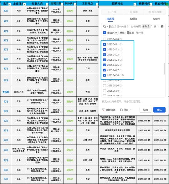 速投！4 月末这些公司暑期实习网申截止！