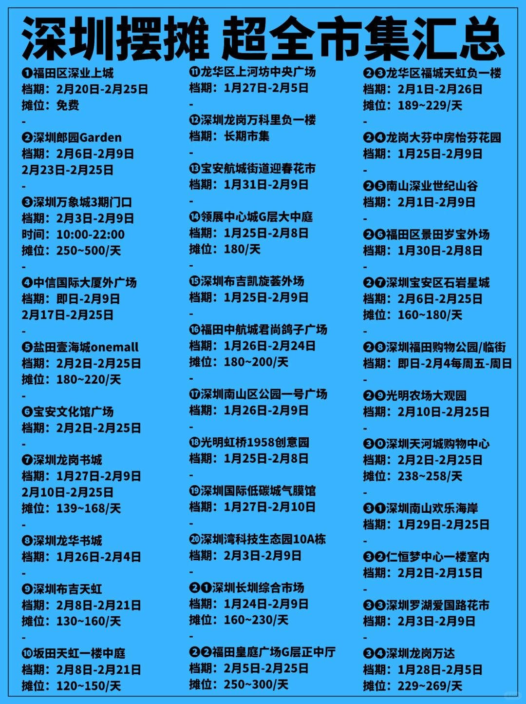 深圳摆摊｜超全市集汇总‼️划走就大意了