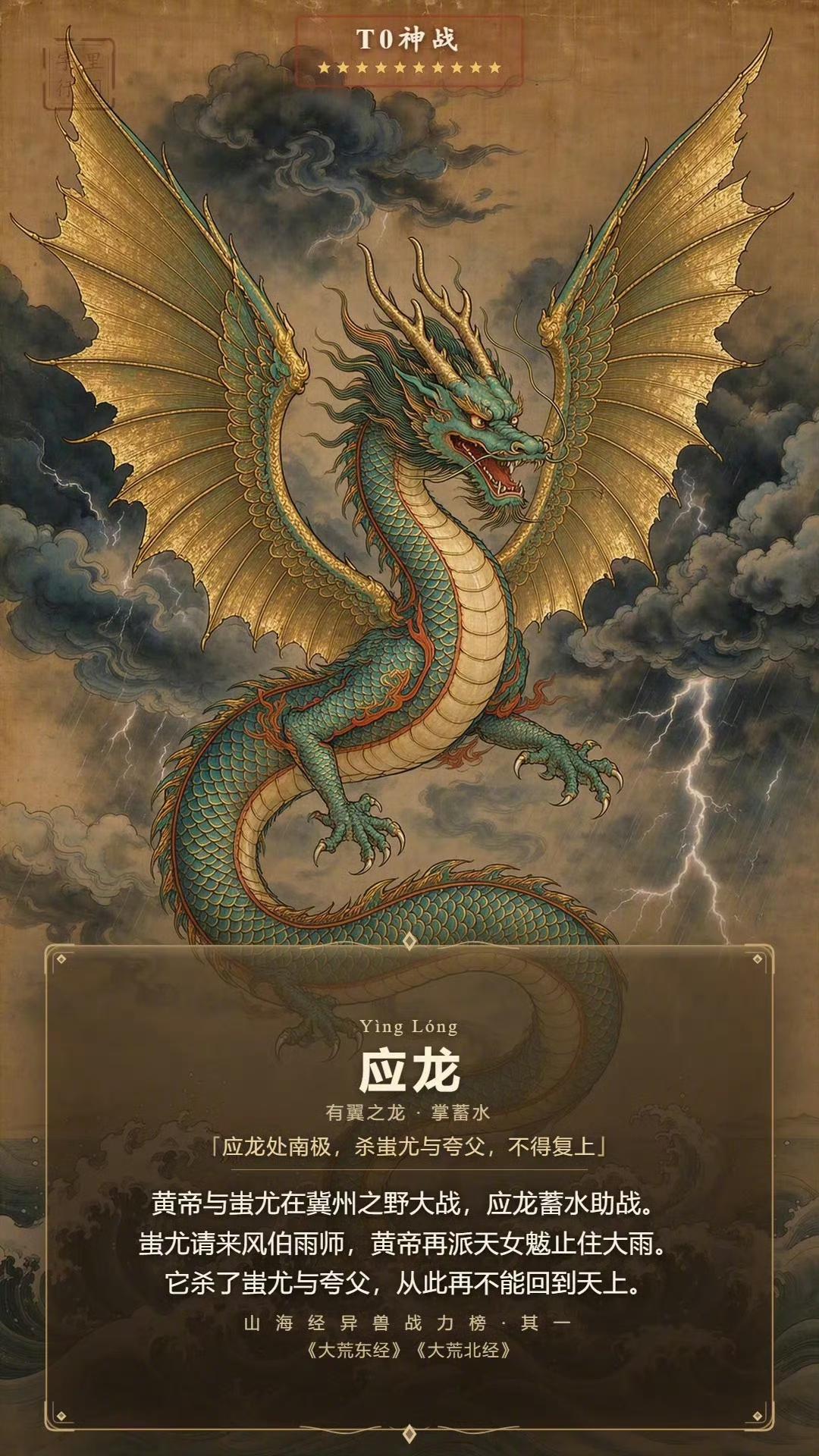翻开《山海经》，才知道上古华夏的奇幻世界有多震撼。
这一组山海经异兽战力图鉴，把