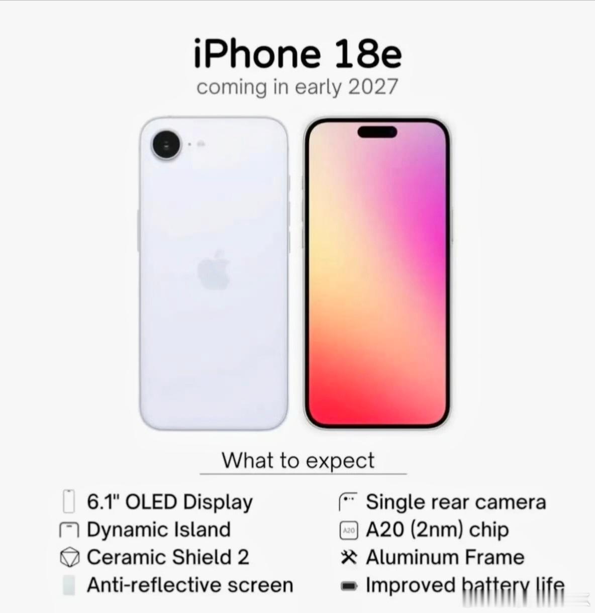 iPhone18e曝光  iPhone 18e 6.12"1.5K 60Hz，A