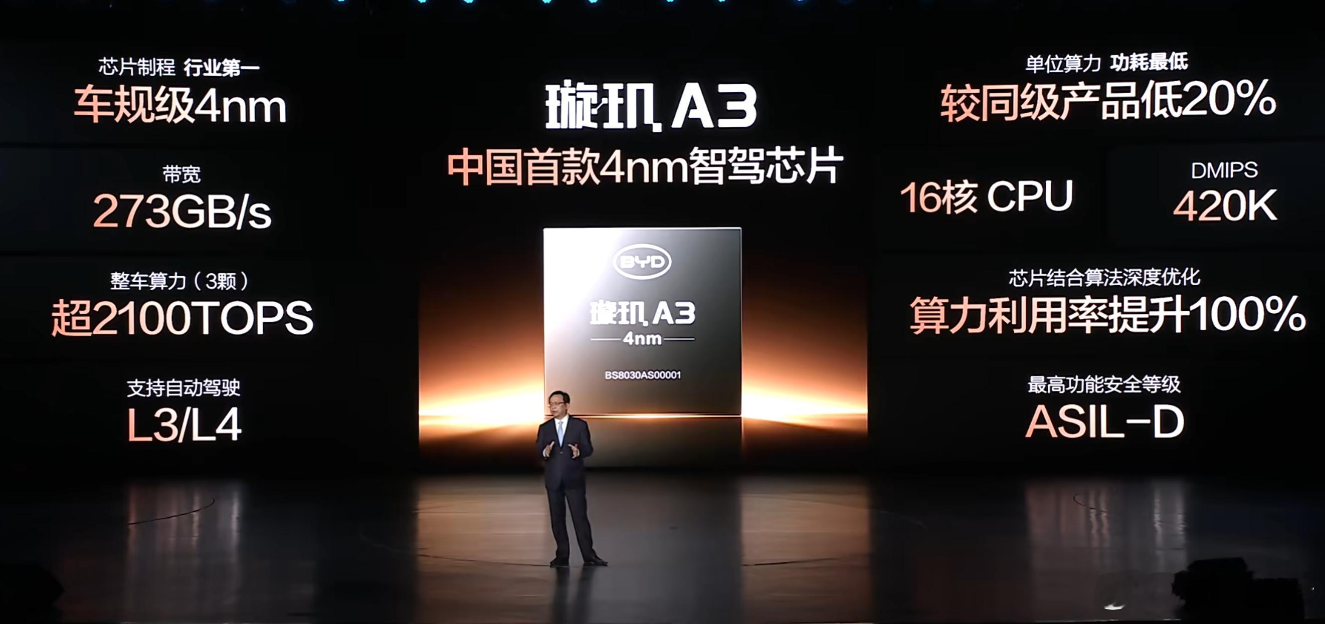 迪子的4nm车规级芯片出来了，国内首款，全流程迪子自己做量大管饱，相比于海外的那