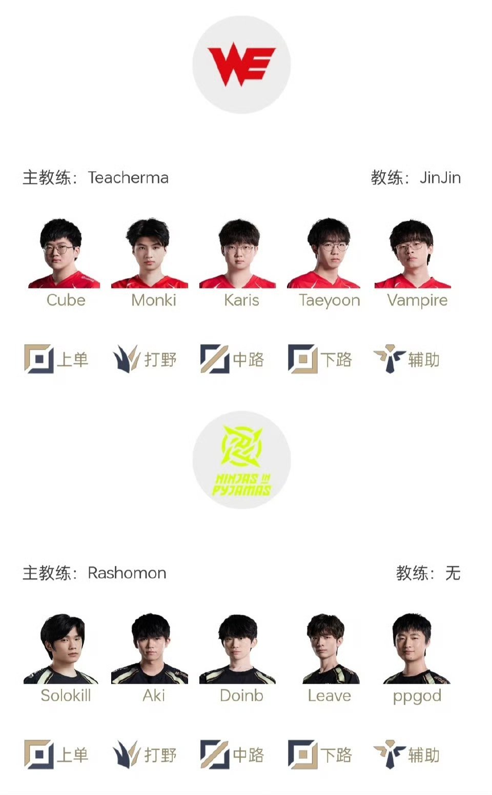 2025LPL第二赛段常规赛组内赛5月3日首发名单15:00 WE对战NIP（B