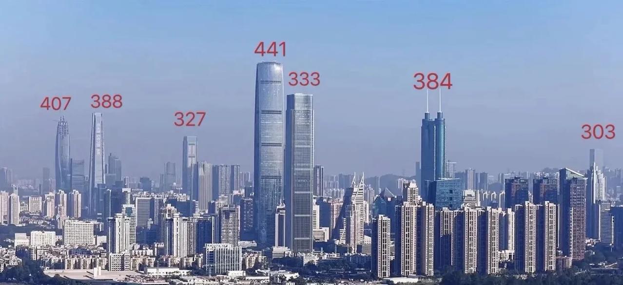 罗湖真的需要这么多高楼吗？