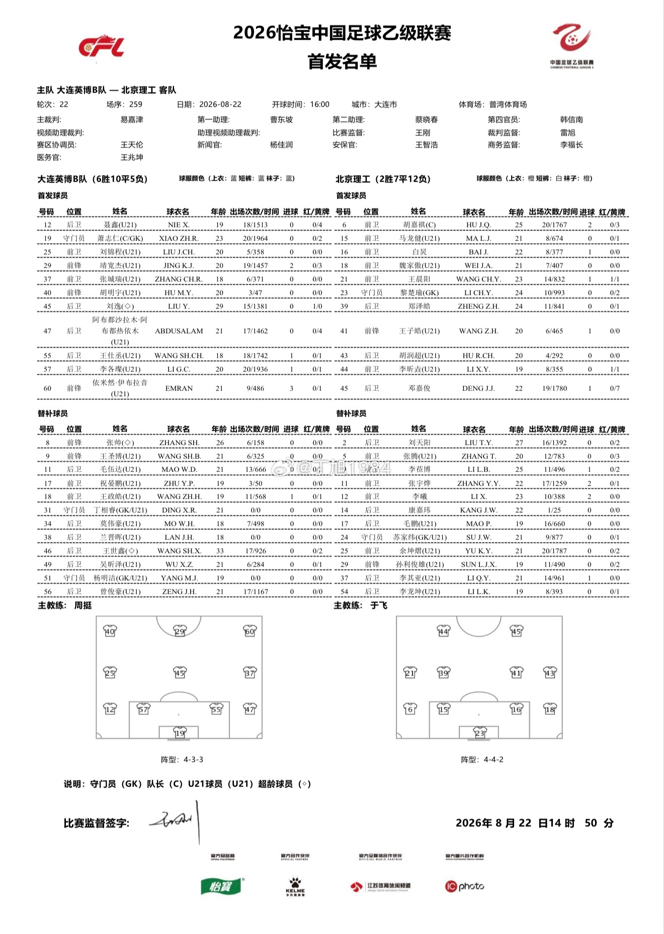 中乙第22轮：大连英博B队vs北京理工首发中乙联赛大连英博B队大连英博中乙联赛