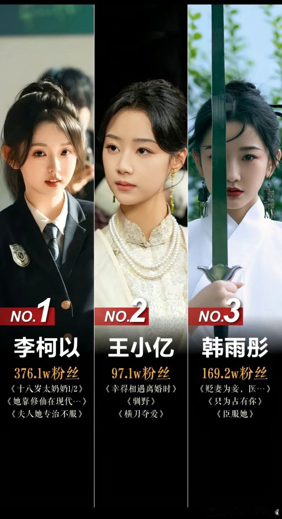202509 9月短剧女主热力排行前9👇 ​​​