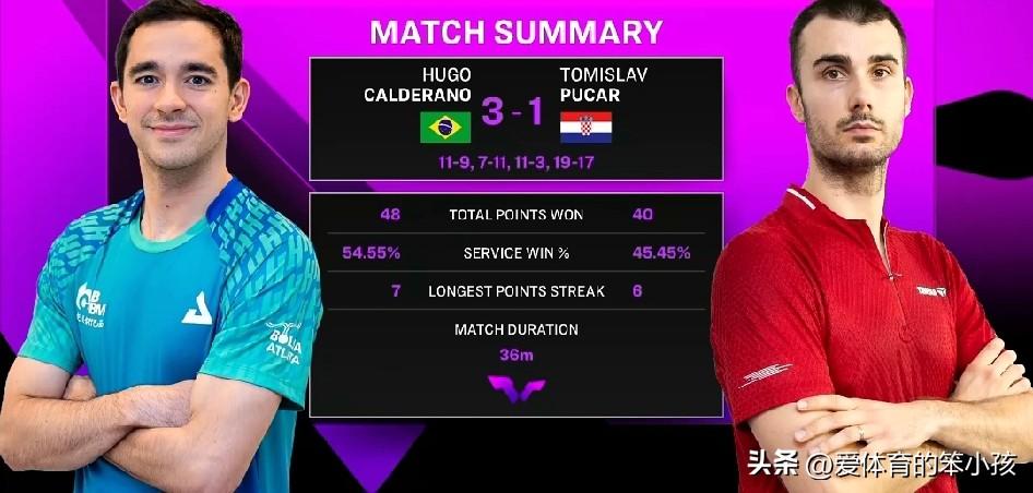 重庆冠军赛的赛场上，男女单打16进8争夺战在这个晚间继续进行。其中的一场外协会高