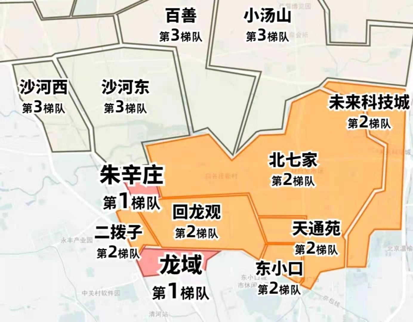 昌平买房梯队，价值板块分析