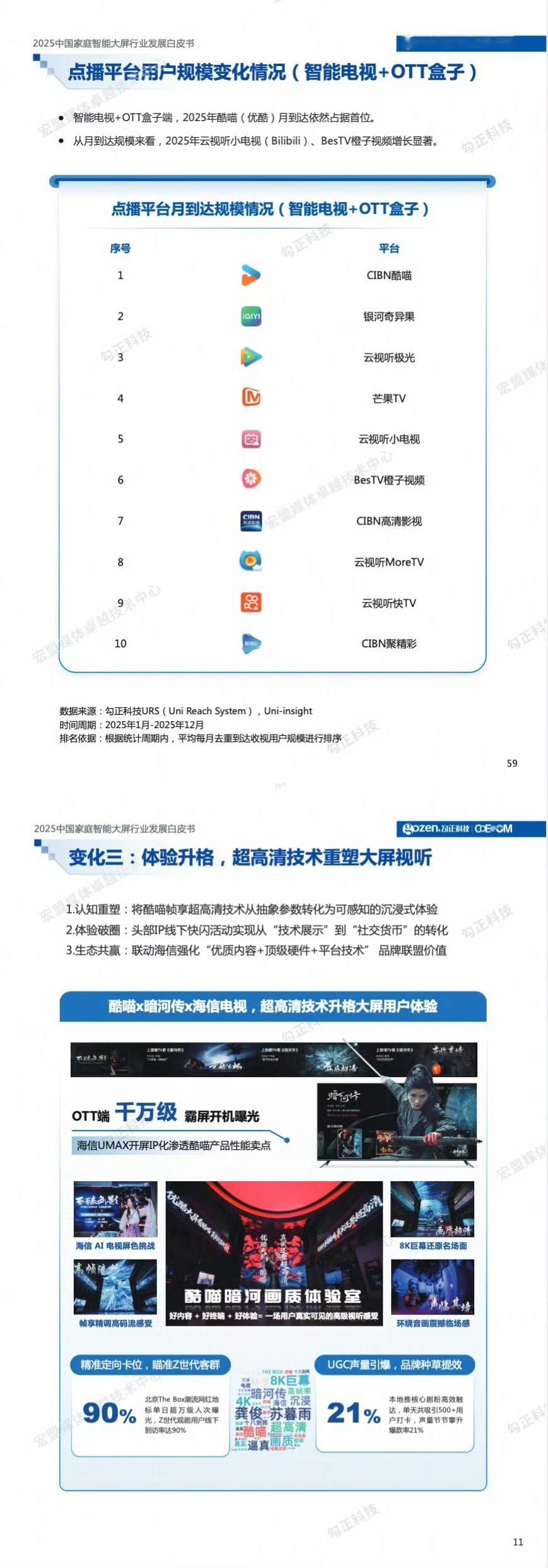 电视剧完结一年后，优酷发了藏海传战报🔥 优酷发了藏海传战报