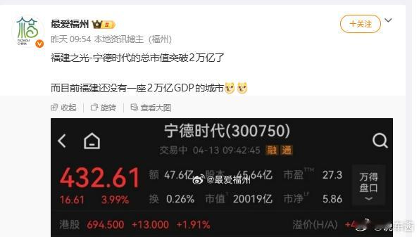 最恐怖的是，宁德时代还在不断提升，其他电池企业，欣旺达等也要努力啊 