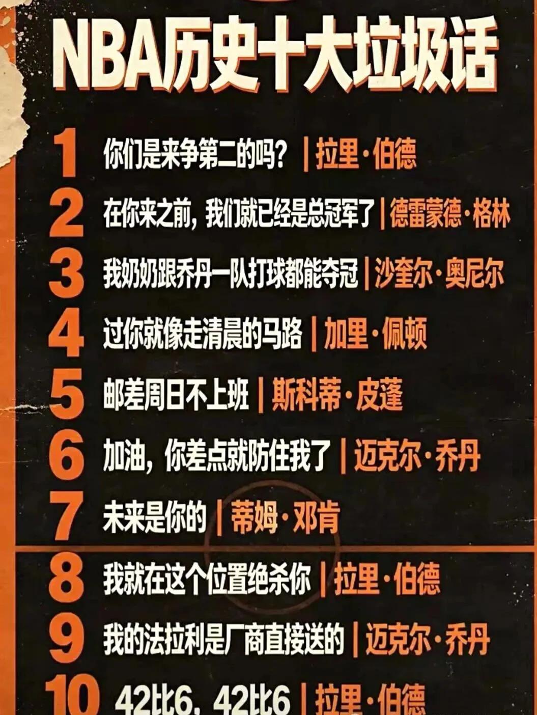 NBA十大垃圾话！大嘴巴子格林应该是排在第一呀！
     就格林这个最恶心，其