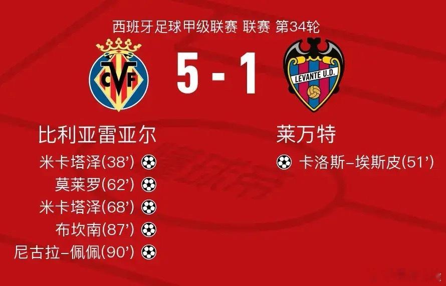 足球 北京时间5月2日西班牙足球甲级联赛 联赛 第34轮，比利亚雷亚尔主场对阵莱
