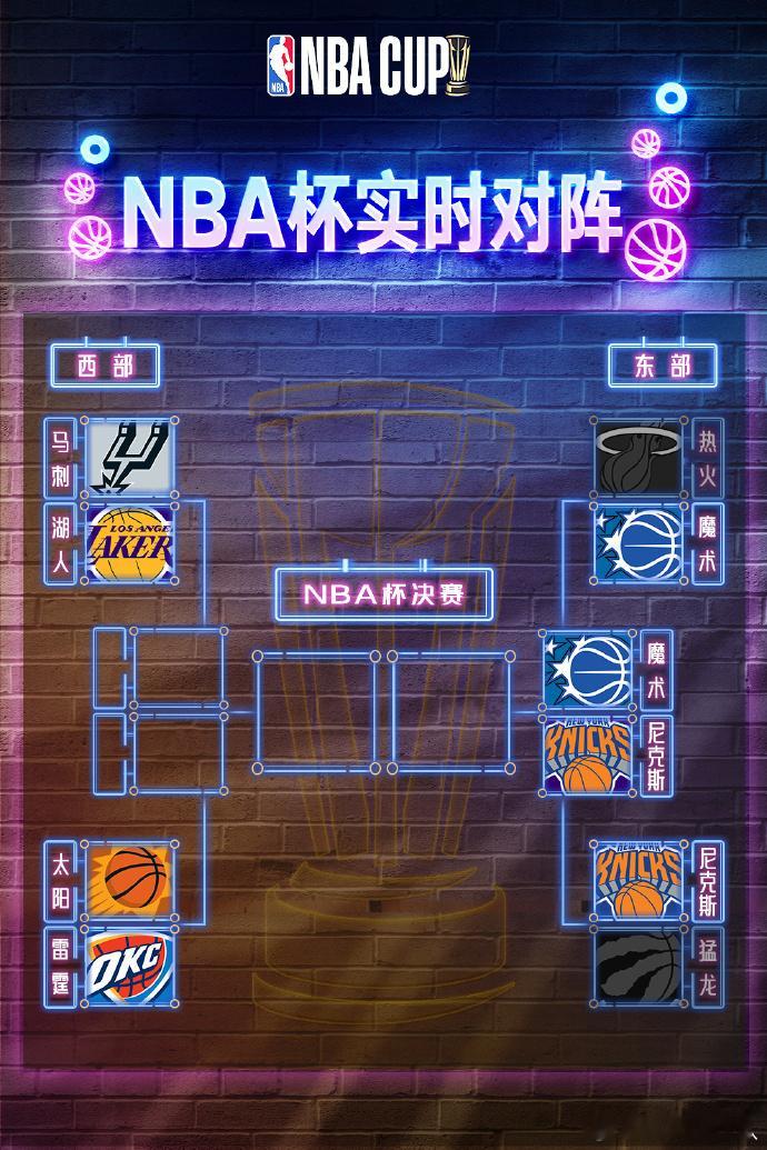 NBA杯东决对阵  今天2场NBA杯淘汰赛战罢，尼克斯、魔术成功晋级会师东决！1