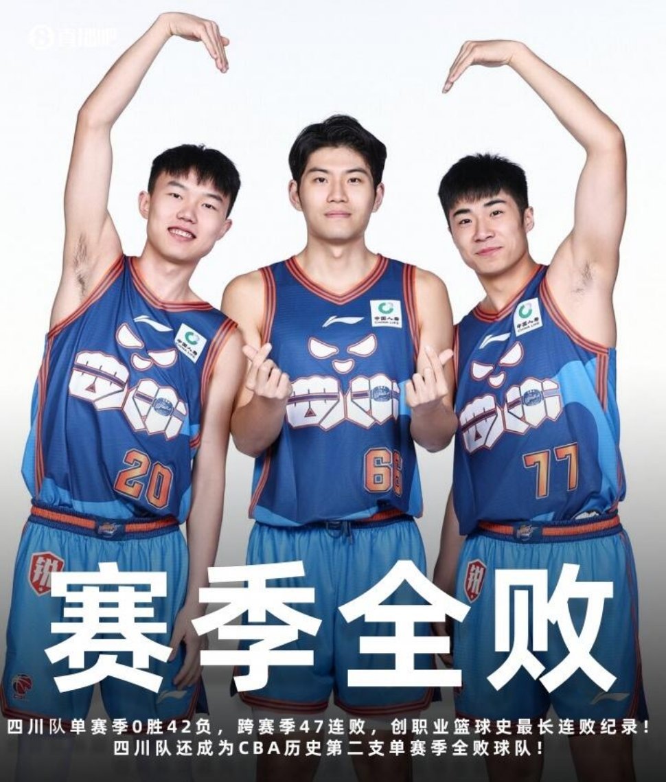 CBA常规赛收官战，四川81-104不敌浙江。四川“解锁”一项世界纪录，他们单赛