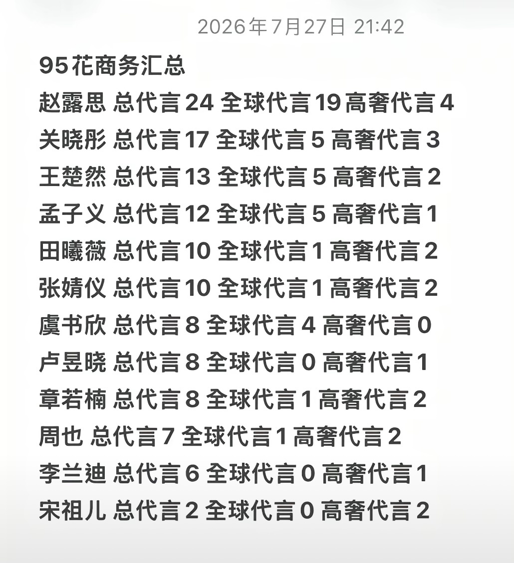 0奢那个951喊得最狠了