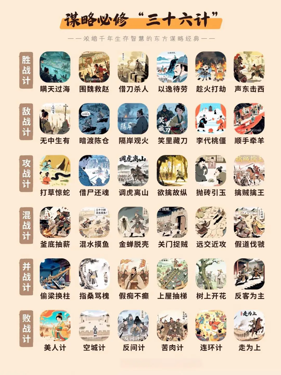 《三十六计》！