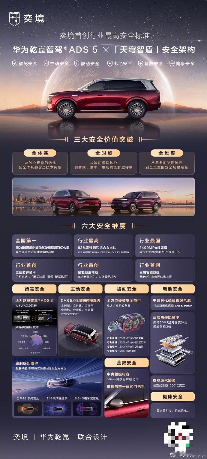 【奕境首创「天穹智盾」安全架构：融合华为乾崑智驾 ADS 5，首车 X9 今年第