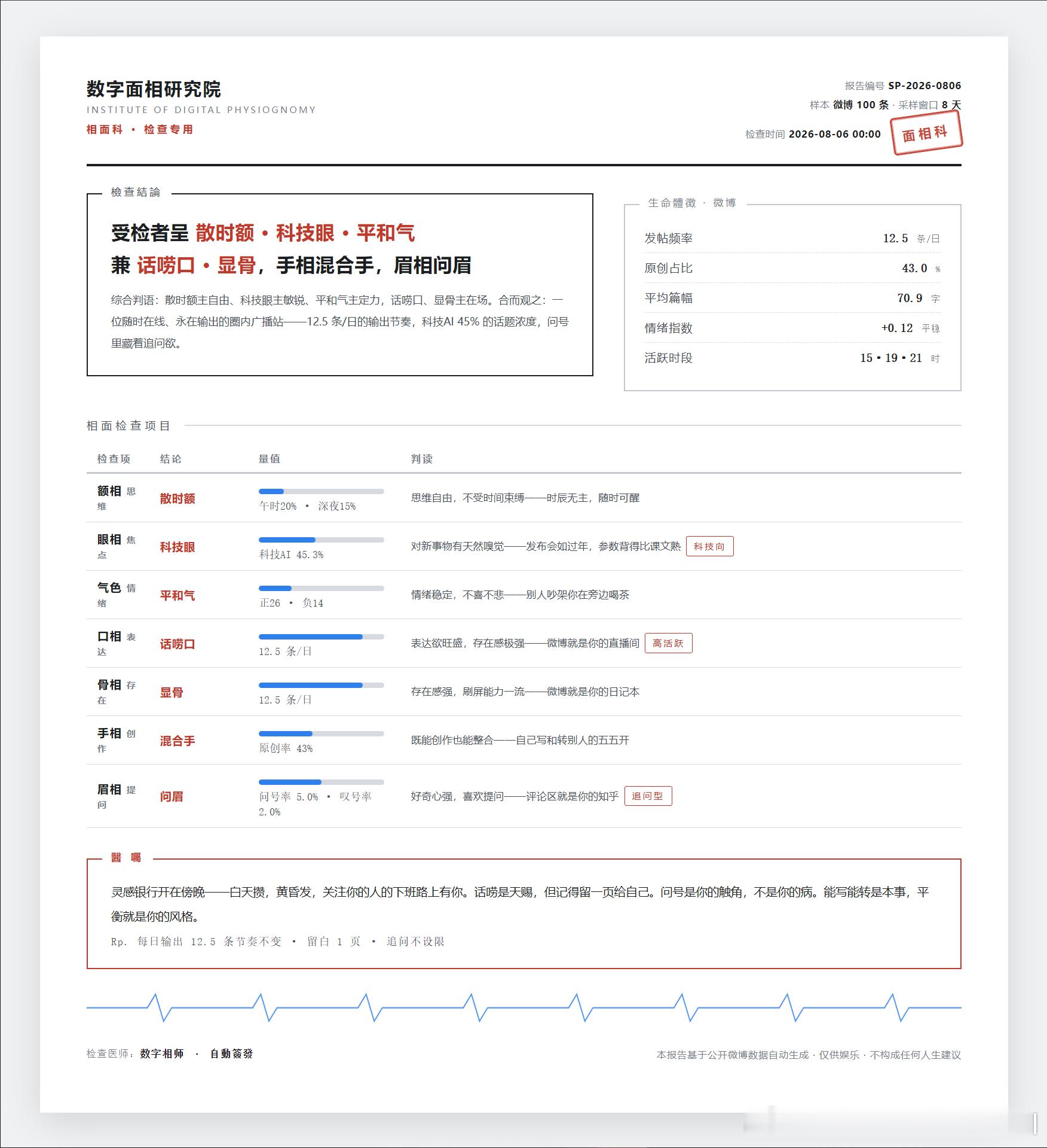 你的微博数据在暴露你——做了一个帮你"相面"和"配对"的 Skill---> 自