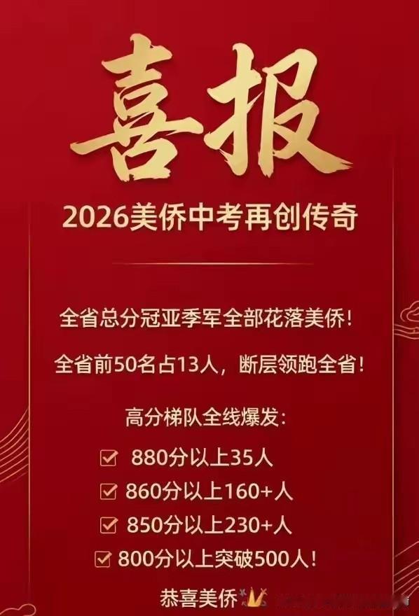 【海口中考冠亚、季军】：北师大附中平均分803，海甸岛侨中美丽沙分校表现出色。而