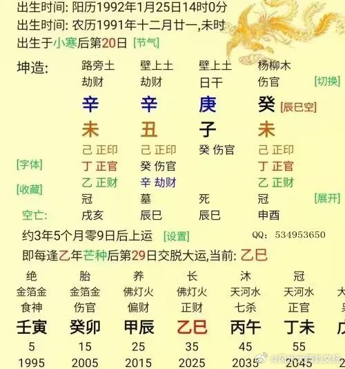 辛劫坐财库，关财门。庚坐死地，婚姻让她痛苦。婚姻宫不容官杀星。癸伤是她的表达，说