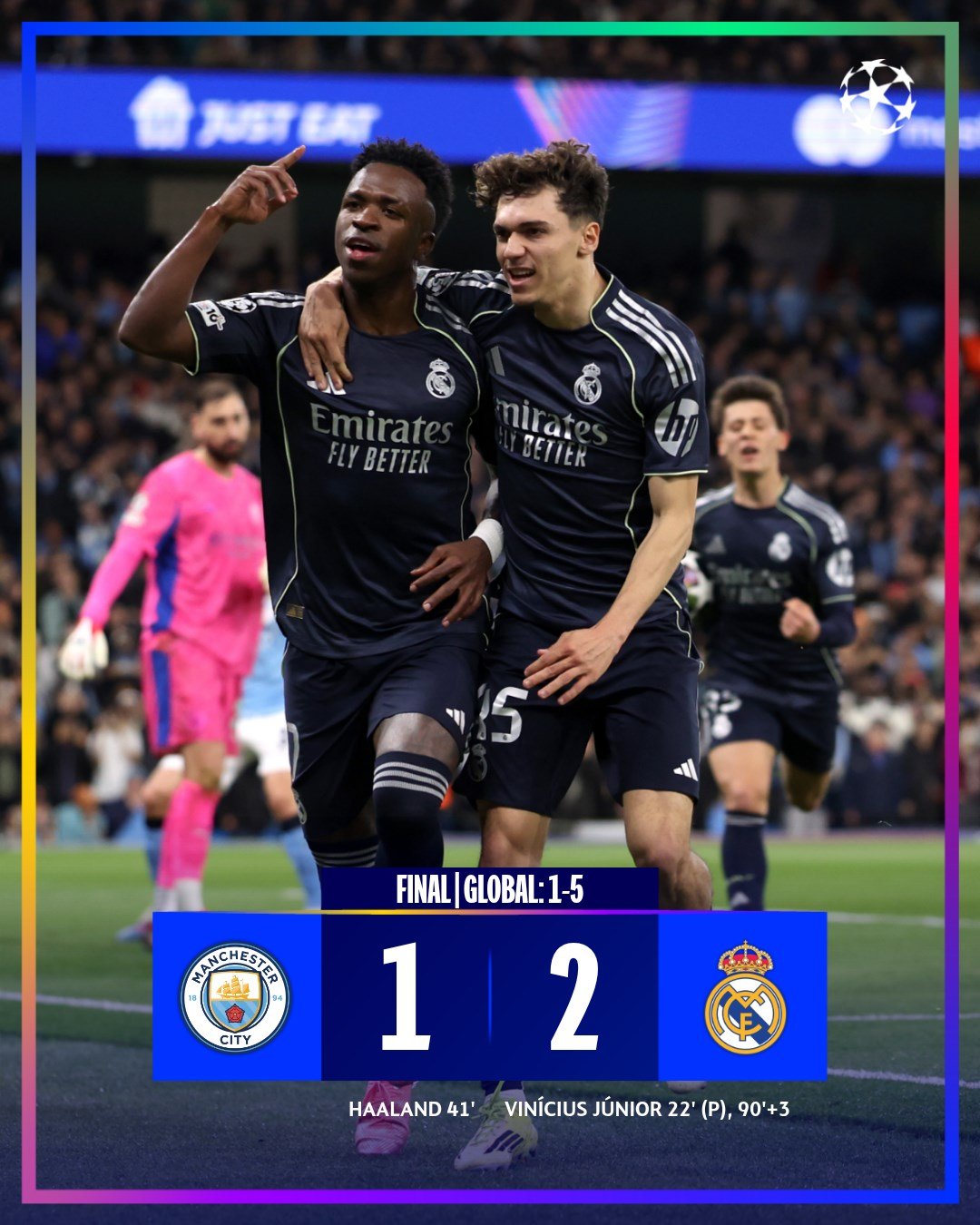 皇马、葡萄牙体育、巴黎、阿森纳率先晋级八强！欧冠联赛曼城1比2皇马