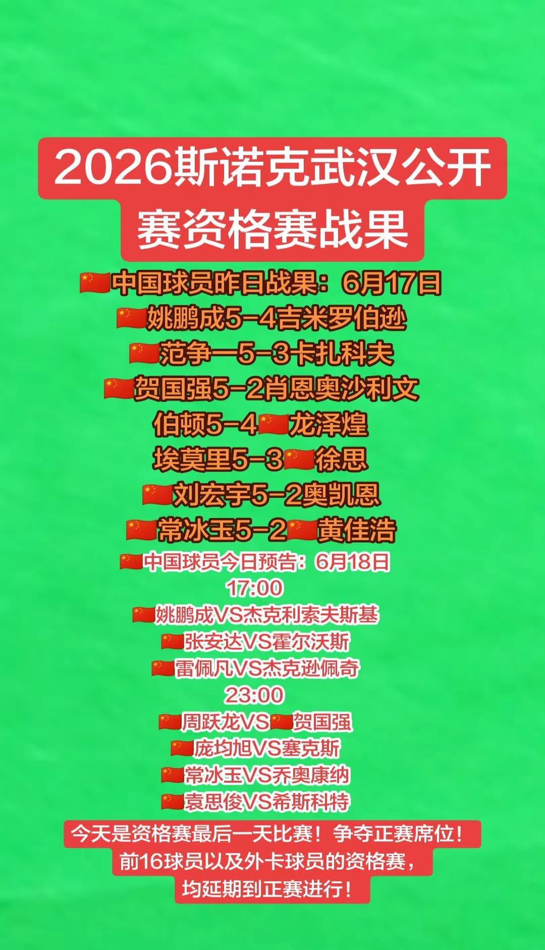 2026斯诺克武汉公开赛资格赛！今天最后一天正赛争夺战！
