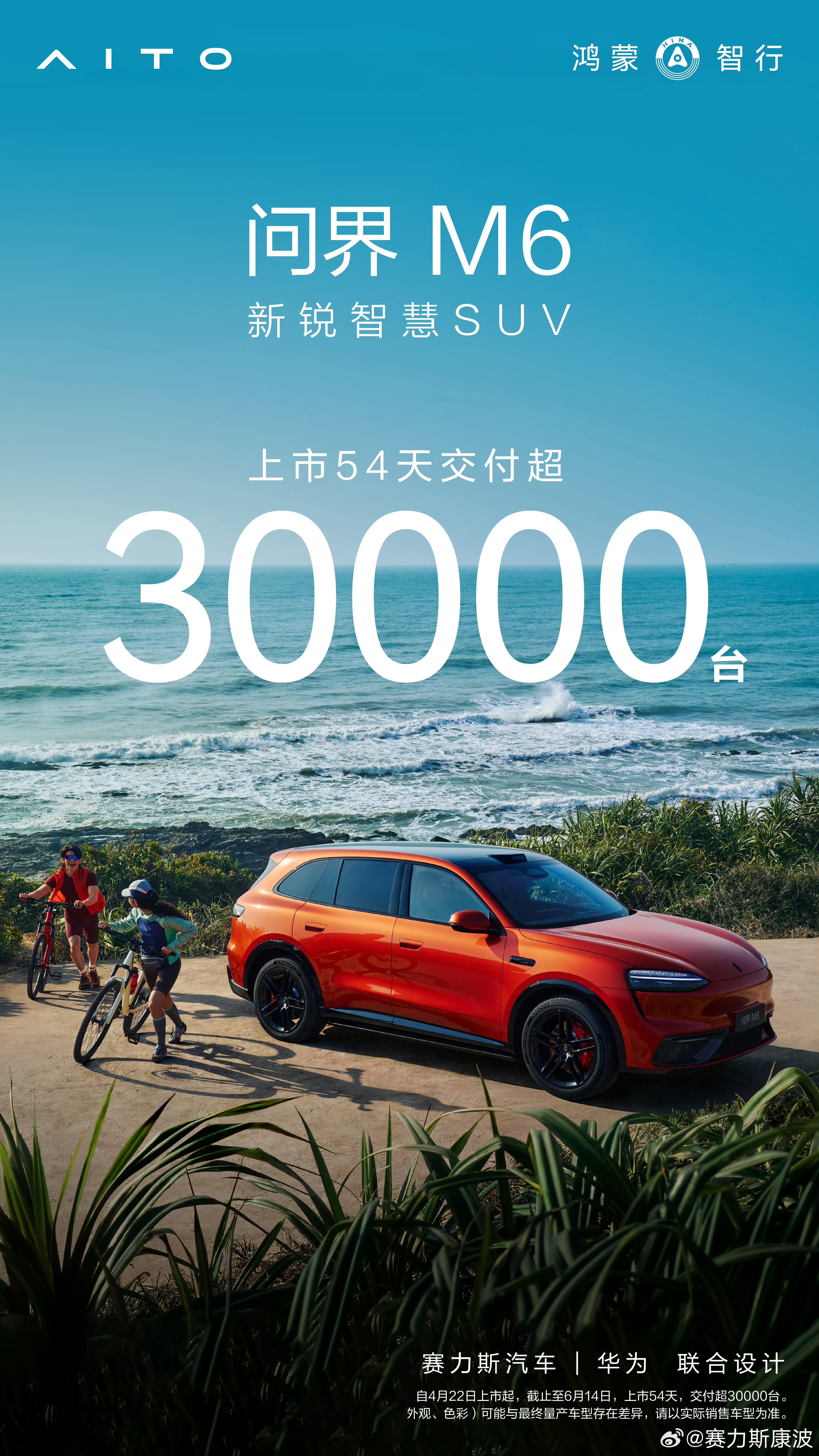 新锐智慧SUV问界M6  上市54天交付超30000台！感恩每一份信赖与选择，问
