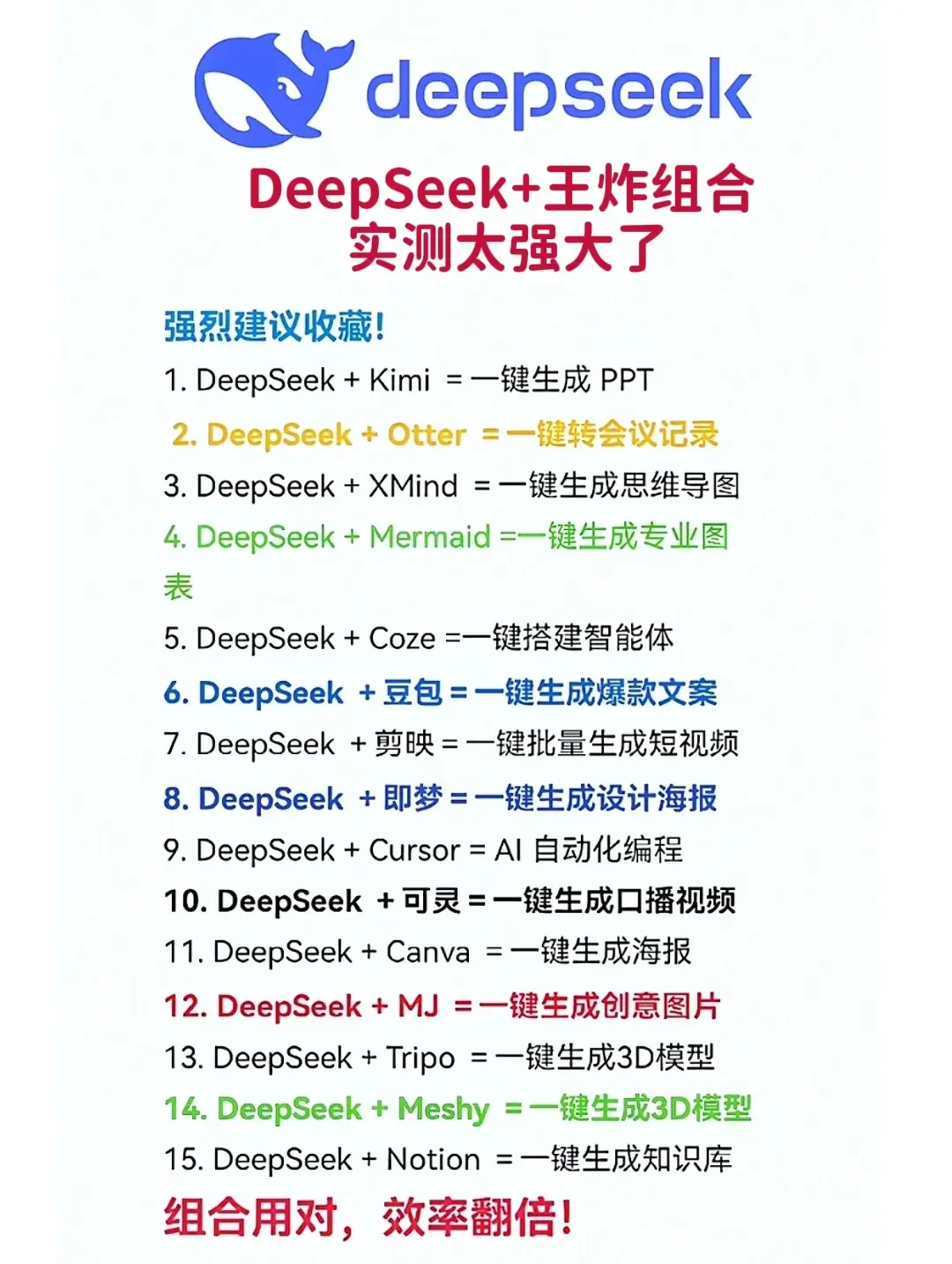 🔥国内第一本DeepSeek教程首发上市！ 🌏《AI时代生存手册》...