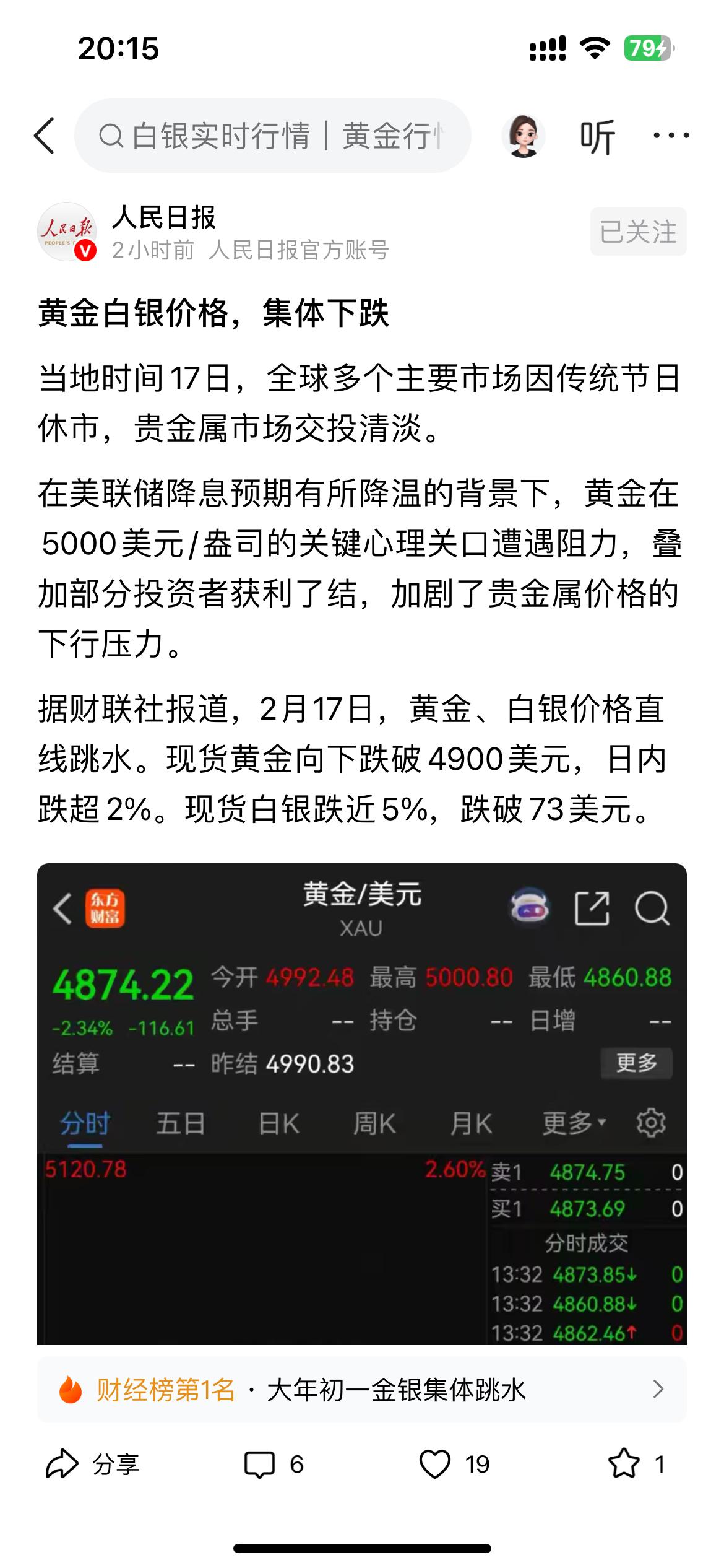 大过年的，黄金白银又开始跌了，这是不让大家过好年吧！
不过有跌就会有涨，看来正如