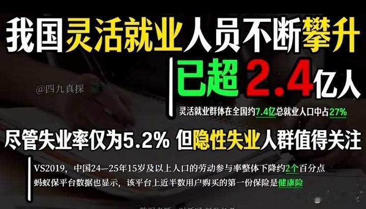 2.4亿人，似乎并不准确！灵活就业以及隐蔽的灵活就业人数到底有多少？这已经成为社