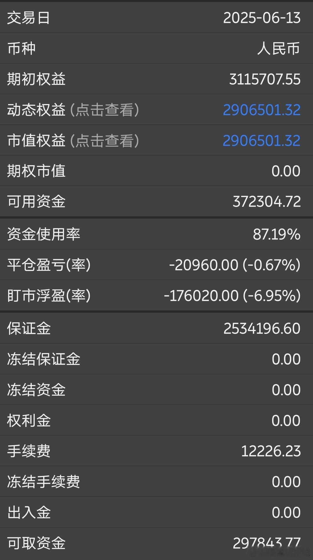 如果不是今天亏得这30万，我不会坐在这里给你唠嗑咱也不是什么有钱人都是农村走出来