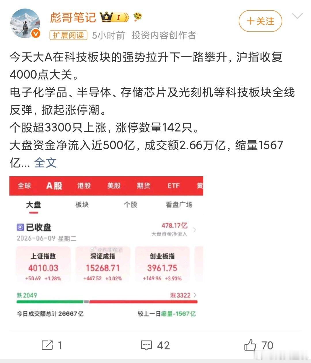 美股存储芯片股全线杀跌哎呀，纳指单日狂跌4.18%，芯片、AI、光模块、存储全线