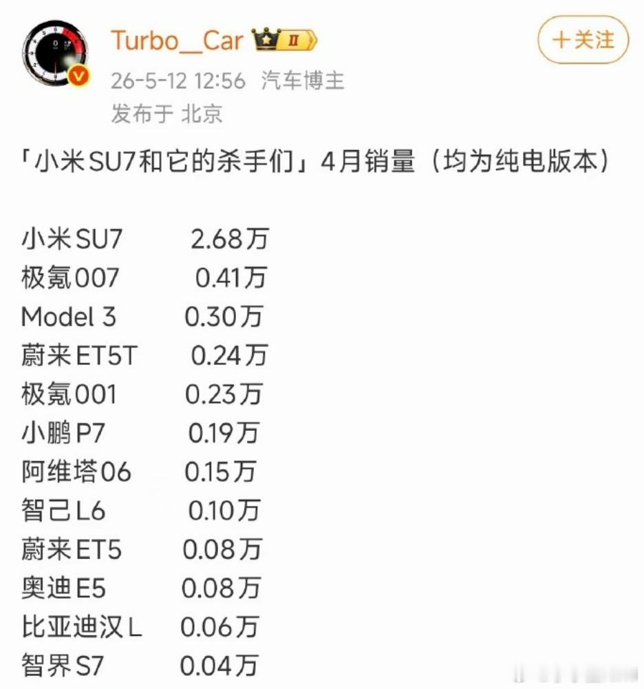 说句不好听点的话，是不是一个能打的都没有？