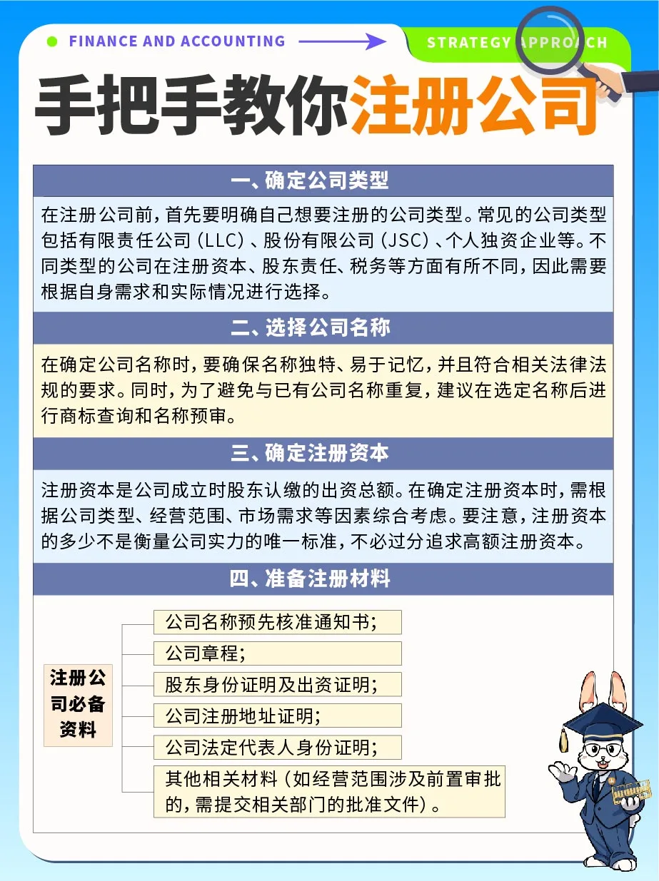 手把手教你创业注册公司全流程🔥