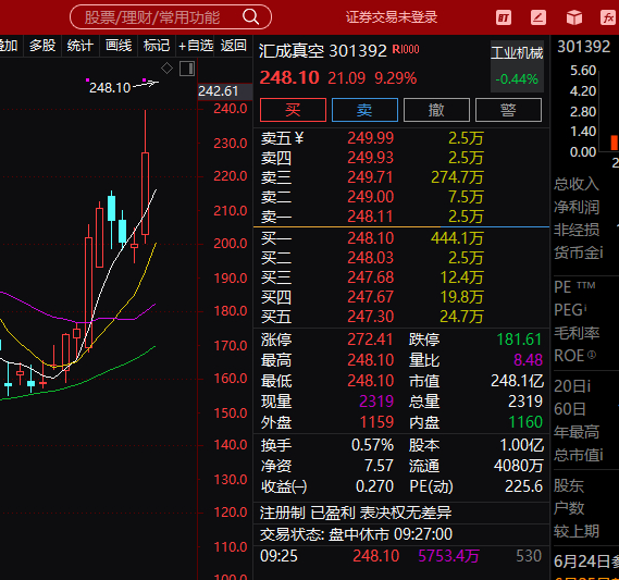 A股 大家早上好，等下可能会上车汇成真空收到的888刷起来，先点赞转发再去操作 