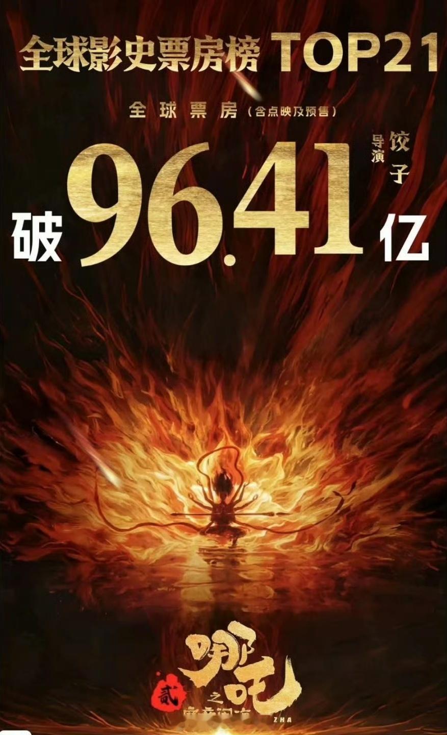 哪吒2破96亿 中国影视[威武][威武][威武] 