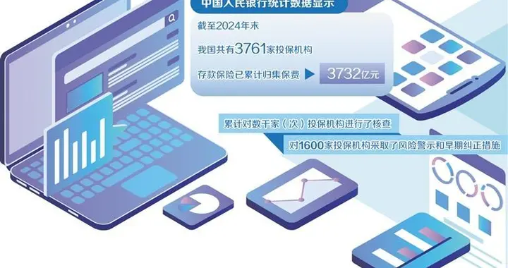 加快完善存款保险顶层设计