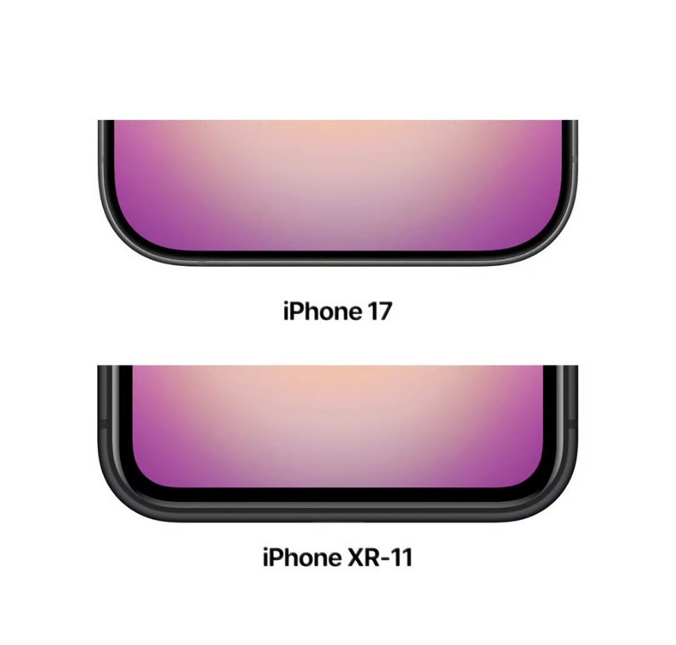 看iPhone17对比iPhone XR的边框宽度：瞬间感觉iPhone XR的