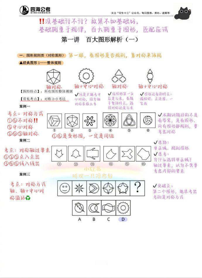 龙飞就是图形推理的神！技巧太好用了 