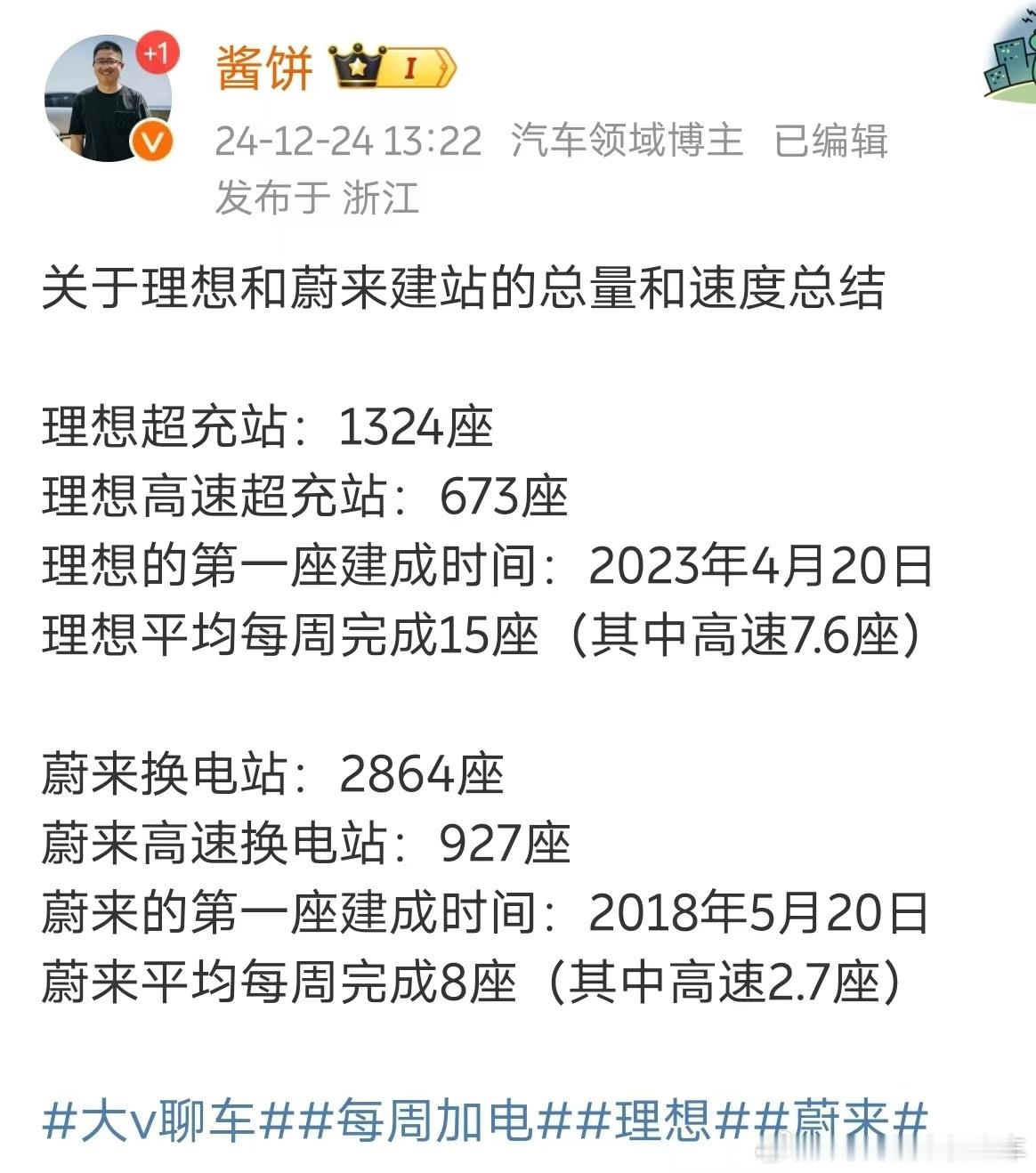 今天刚好圣诞节，我们除了知道今天圣诞节之外，我们还应该忆苦思甜，没有当年义勇军在
