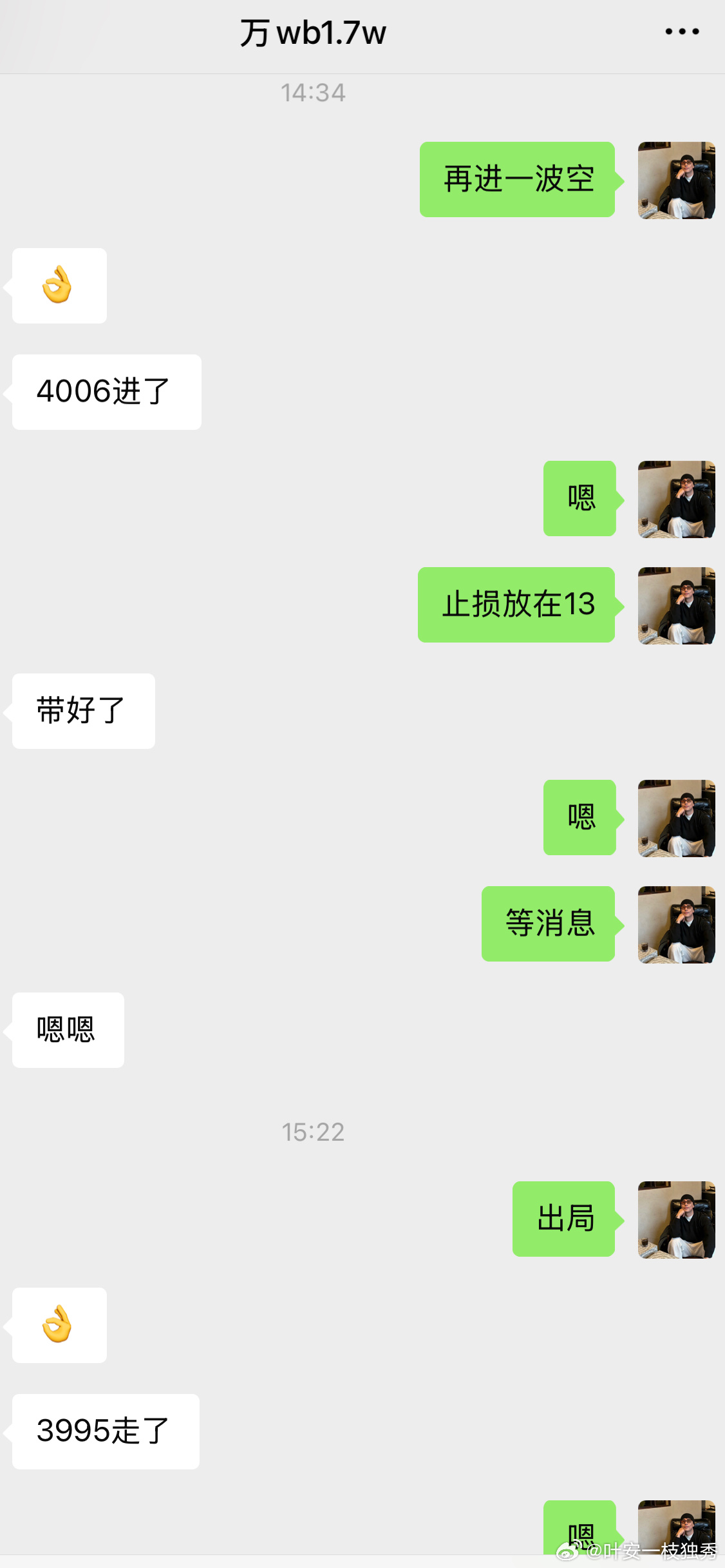 万先生（31）进场空单4006-3095，收获11点空间，落袋2200美。顺势而
