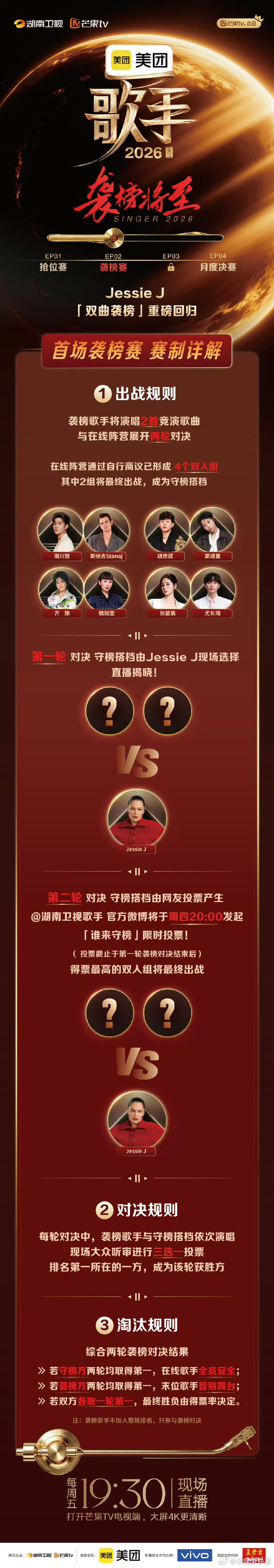歌手 歌手2026第二期赛制——两轮袭榜歌手