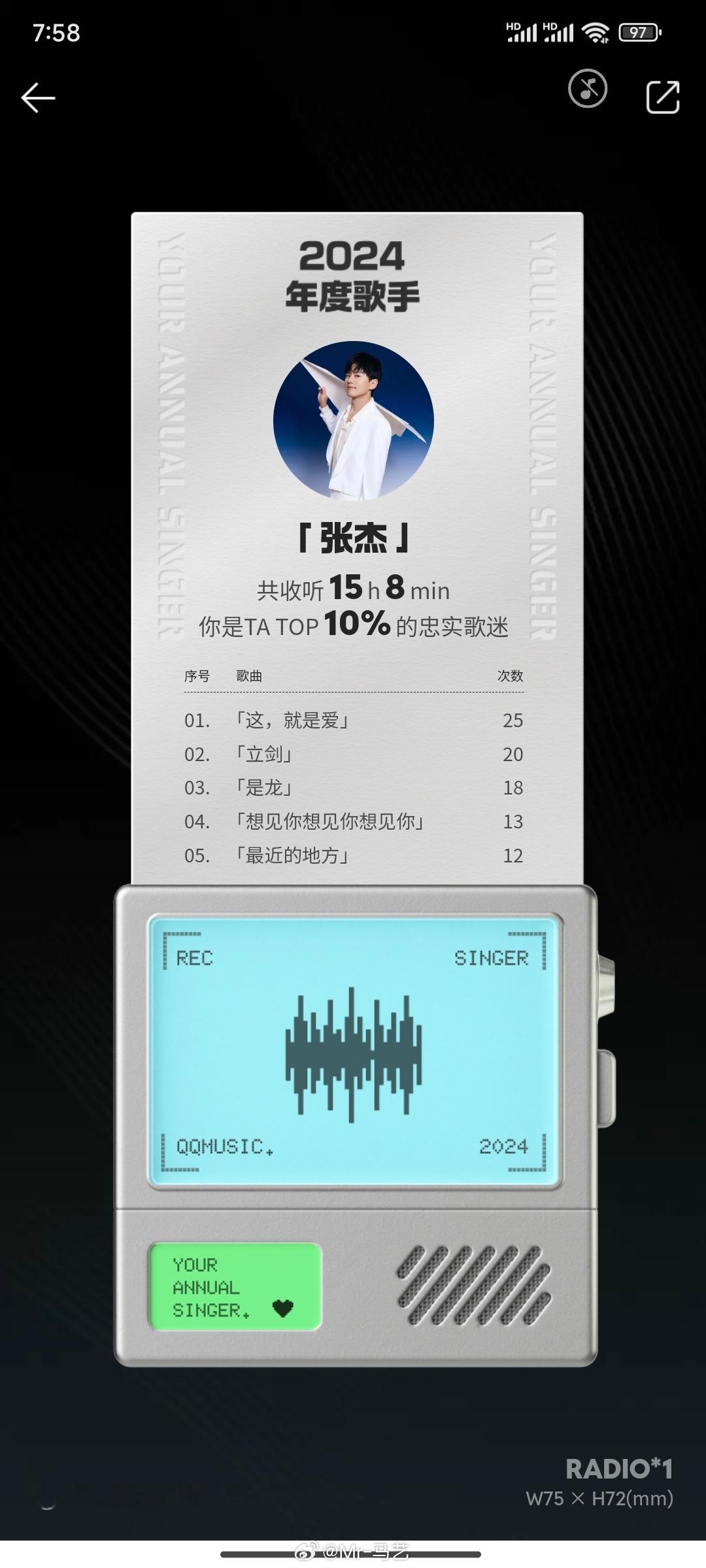 QQ音乐年度听歌报告 2024年我心尖上的两位歌手张杰，周笔畅[爱你] 
