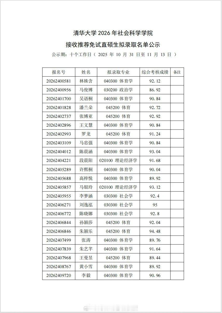 孙颖莎王曼昱被清华免试录取 孙颖莎清华大学拟录取 王曼昱清华大学拟录取 ​​​据