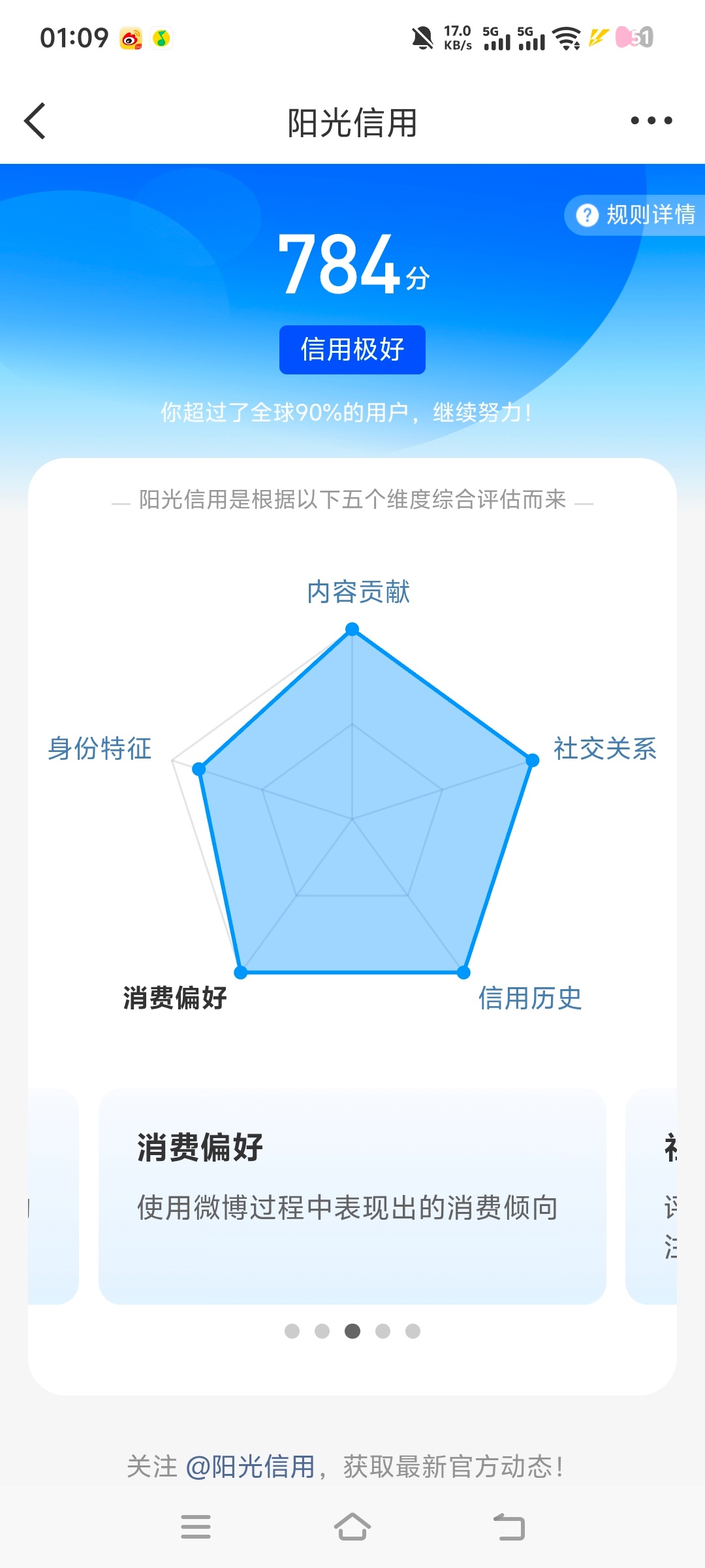 查到分了，清北咋还没联系我 
